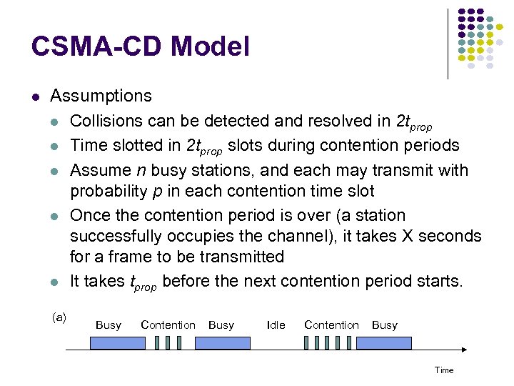 CSMA-CD Model Assumptions Collisions can be detected and resolved in 2 tprop Time slotted