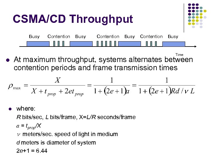 CSMA/CD Throughput Busy Contention Busy Time At maximum throughput, systems alternates between contention periods