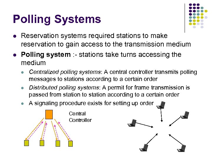 Polling Systems Reservation systems required stations to make reservation to gain access to the