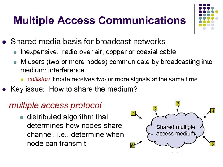 Multiple Access Communications Shared media basis for broadcast networks Inexpensive: radio over air; copper