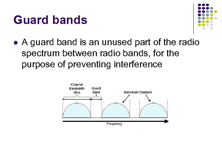 Guard bands A guard band is an unused part of the radio spectrum between