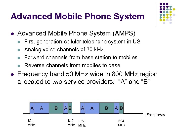 Advanced Mobile Phone System (AMPS) First generation cellular telephone system in US Analog voice