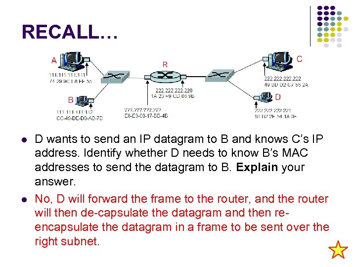 RECALL… D wants to send an IP datagram to B and knows C’s IP