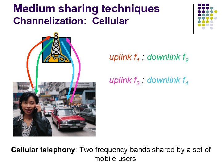 Medium sharing techniques Channelization: Cellular uplink f 1 ; downlink f 2 uplink f