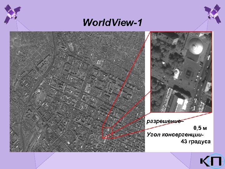 World. View-1 разрешение– 0, 5 м Угол конвергенции 43 градуса 
