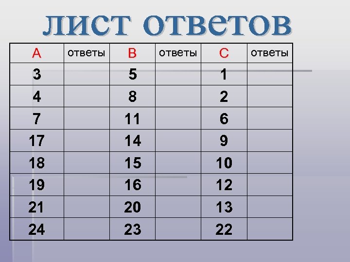 А 3 4 7 17 18 19 21 24 ответы В 5 8 11