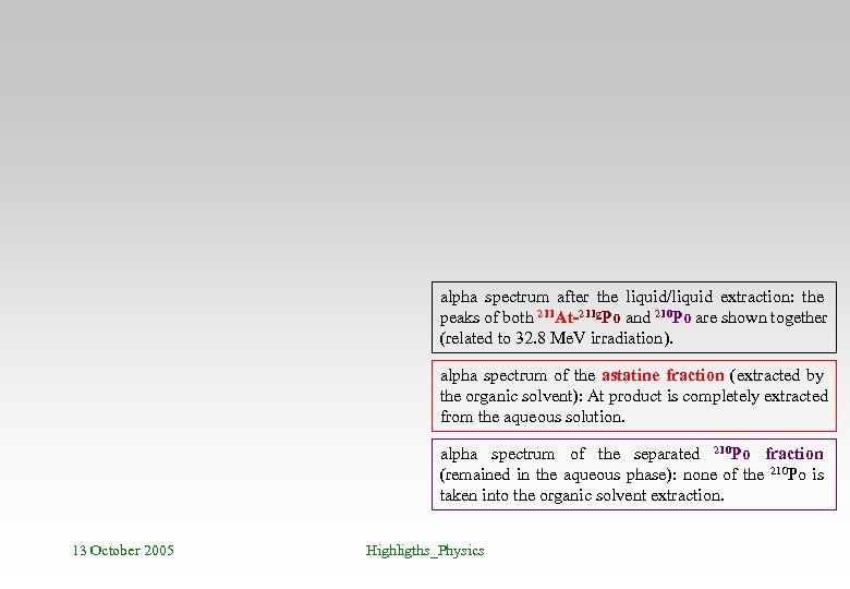 alpha spectrum after the liquid/liquid extraction: the peaks of both 211 At-211 g. Po