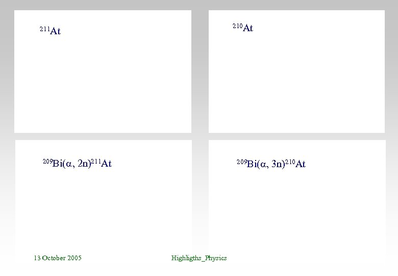 210 At 211 At 209 Bi( , 2 n)211 At 13 October 2005 209