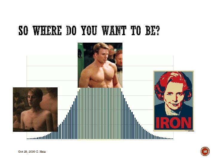 Oct 29, 2016 C. Hsia 50 