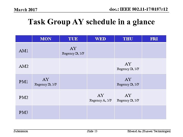 doc. : IEEE 802. 11 -17/0187 r 12 March 2017 Task Group AY schedule
