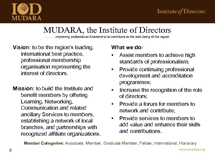 MUDARA, the Institute of Directors ………. improving professional directorship to contribute to the well-being