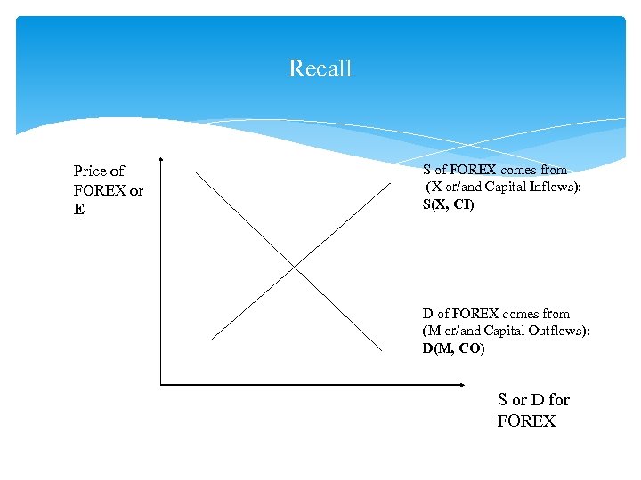 Recall Price of FOREX or E S of FOREX comes from (X or/and Capital