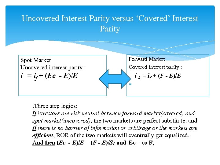 Uncovered Interest Parity versus ‘Covered’ Interest Parity Spot Market Uncovered interest parity : i