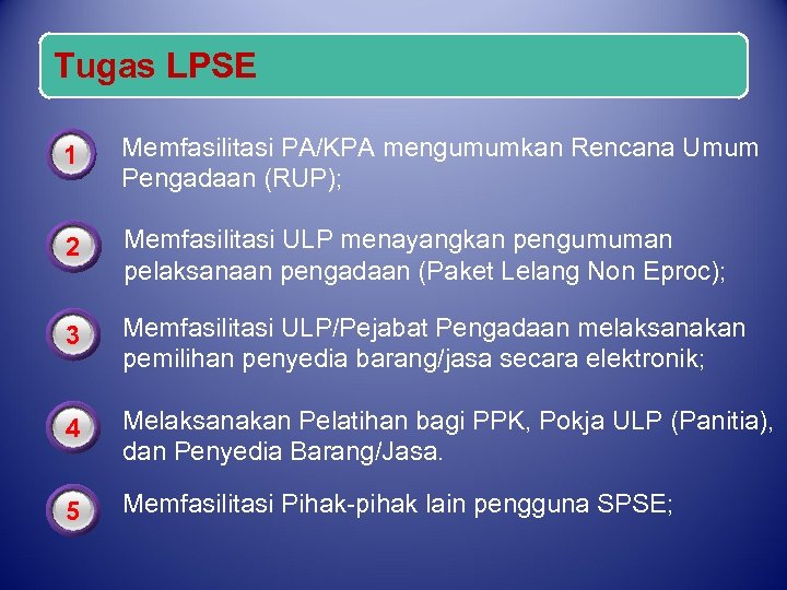 Tugas LPSE 3 1 Memfasilitasi PA/KPA mengumumkan Rencana Umum Pengadaan (RUP); 3 2 Memfasilitasi