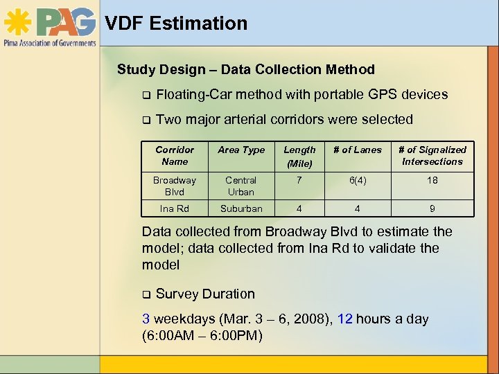 VDF Estimation Study Design – Data Collection Method q Floating-Car method with portable GPS