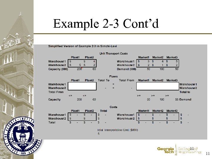 Example 2 -3 Cont’d 11 11 