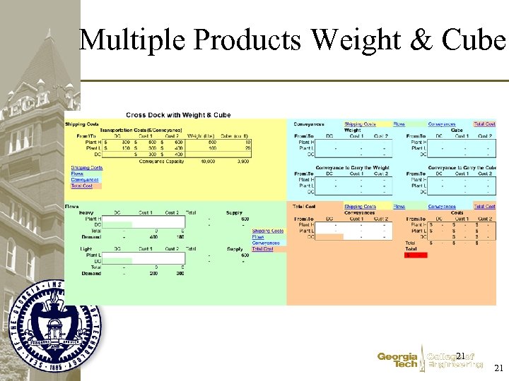 Multiple Products Weight & Cube 21 21 