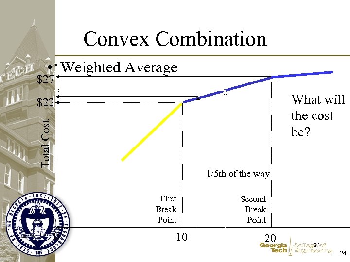 Convex Combination • Weighted Average $27 What will the cost be? Total Cost $22