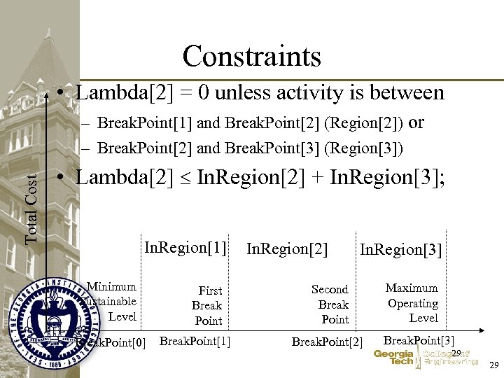 Constraints • Lambda[2] = 0 unless activity is between Total Cost – Break. Point[1]