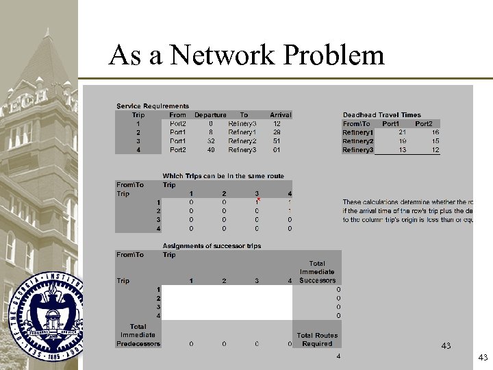 As a Network Problem 43 43 