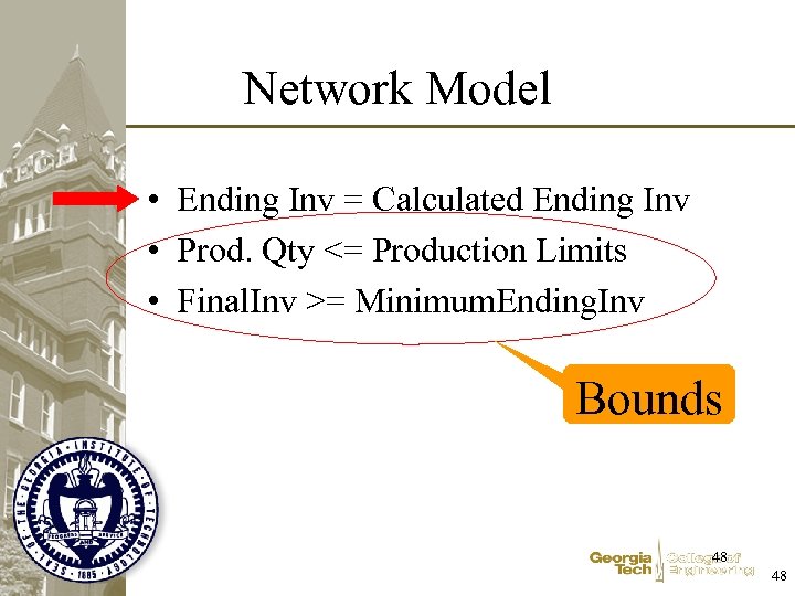 Network Model • Ending Inv = Calculated Ending Inv • Prod. Qty <= Production