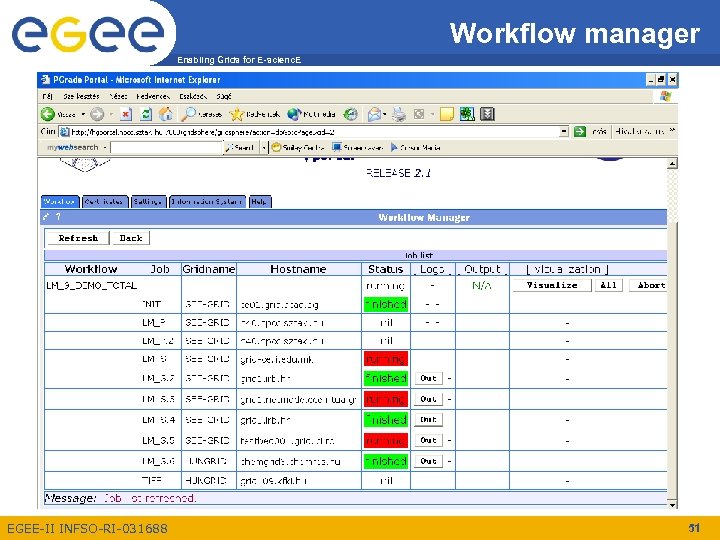 Workflow manager Enabling Grids for E-scienc. E • Lists available workflows • Enables –