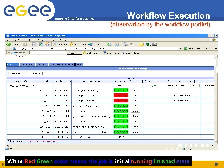 Enabling Grids for E-scienc. E Workflow Execution (observation by the workflow portlet) White/Red/Green color