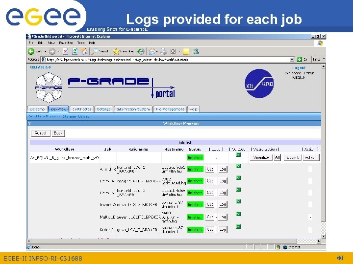 Logs provided for each job Enabling Grids for E-scienc. E EGEE-II INFSO-RI-031688 60 