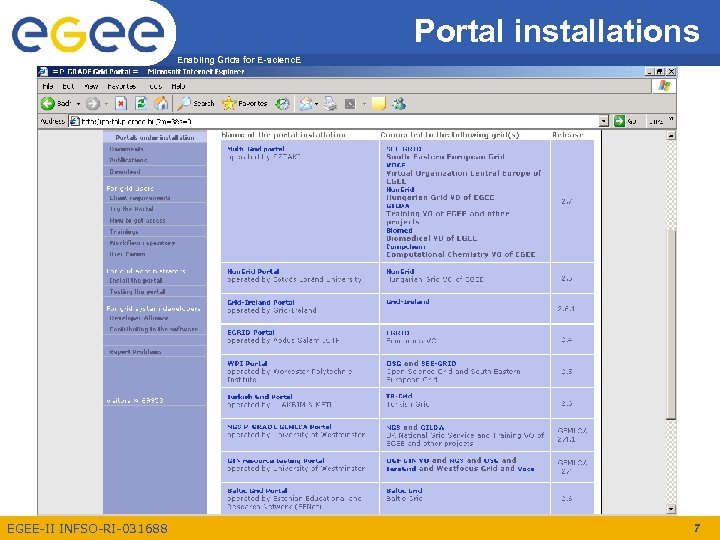 Portal installations Enabling Grids for E-scienc. E EGEE-II INFSO-RI-031688 7 