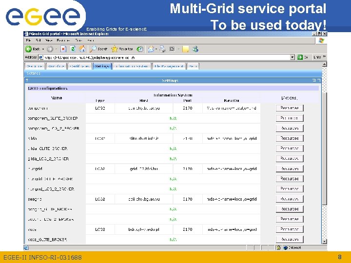 Enabling Grids for E-scienc. E EGEE-II INFSO-RI-031688 Multi-Grid service portal To be used today!