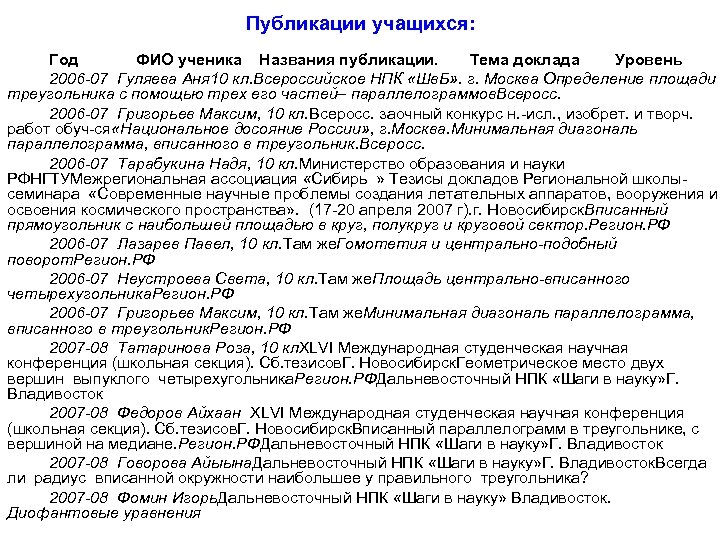 Публикации учащихся: Год ФИО ученика Названия публикации. Тема доклада Уровень 2006 -07 Гуляева Аня