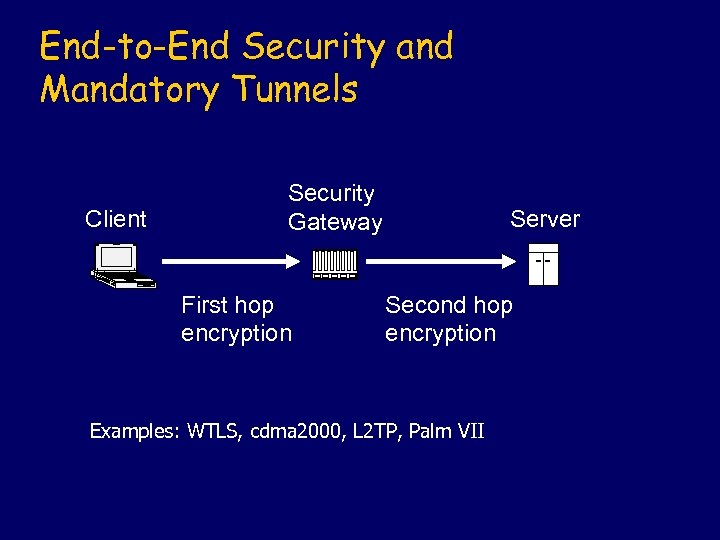 End-to-End Security and Mandatory Tunnels Client Security Gateway First hop encryption Server Second hop