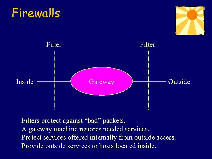 Firewalls Filter Inside Filter Gateway Outside Filters protect against “bad” packets. A gateway machine