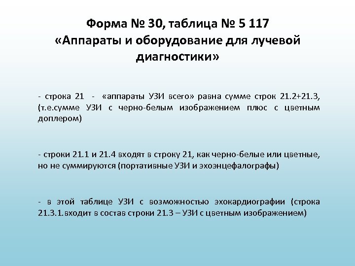 Форма № 30, таблица № 5 117 «Аппараты и оборудование для лучевой диагностики» -