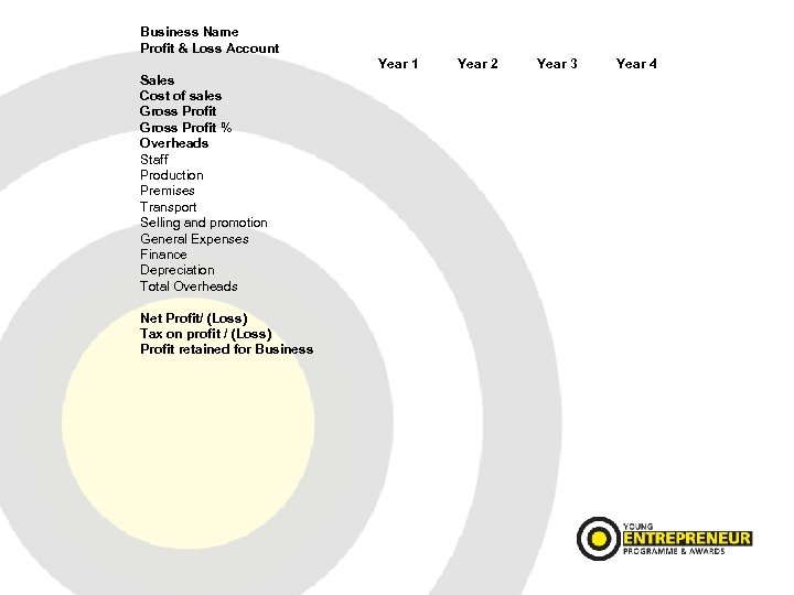Business Name Profit & Loss Account Year 1 Sales Cost of sales Gross Profit