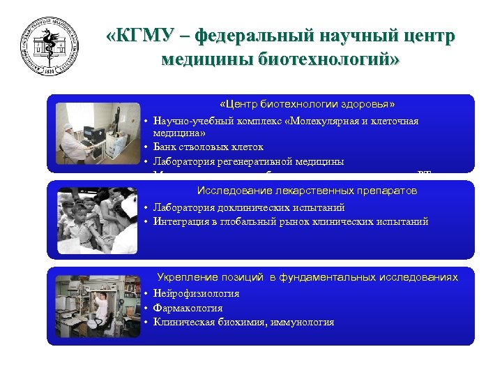  «КГМУ – федеральный научный центр медицины биотехнологий» • • • «Центр биотехнологии здоровья»