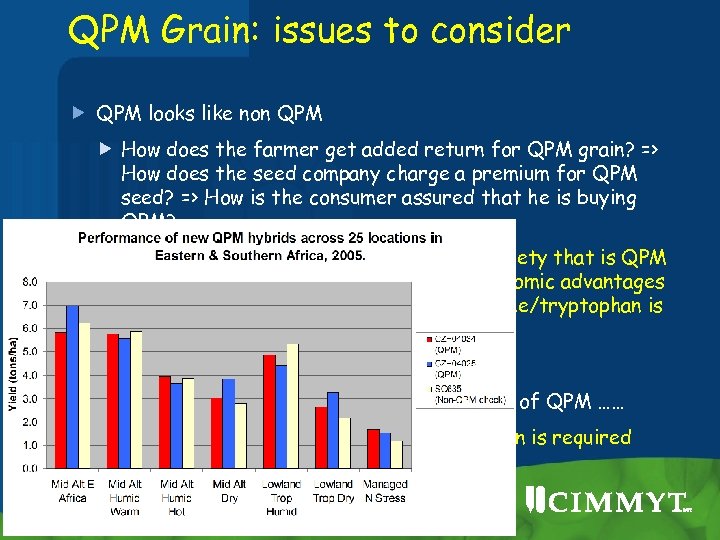 QPM Grain: issues to consider QPM looks like non QPM How does the farmer