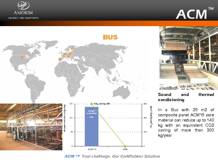 BUS Sound and condicioning thermal In a Bus with 25 m 2 of composite