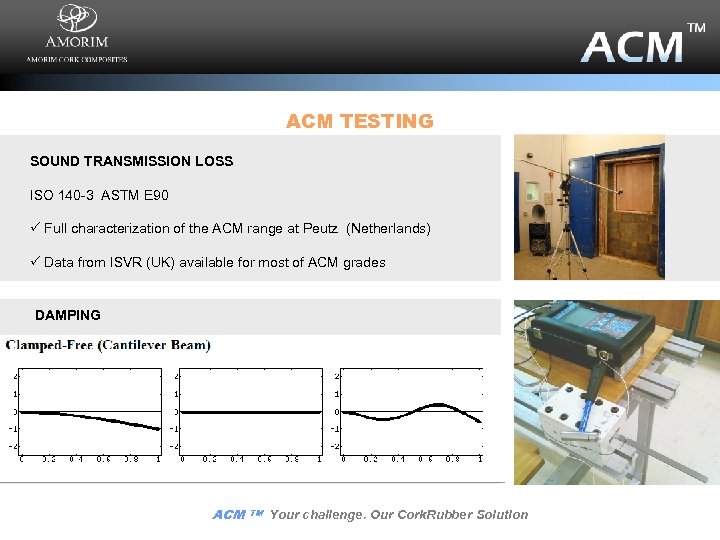 ACM TESTING SOUND TRANSMISSION LOSS ISO 140 -3 ASTM E 90 Full characterization of