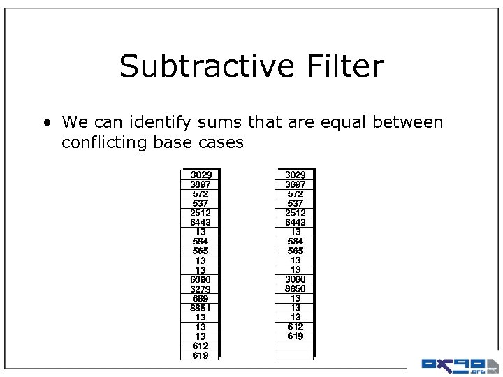 Subtractive Filter • We can identify sums that are equal between conflicting base cases