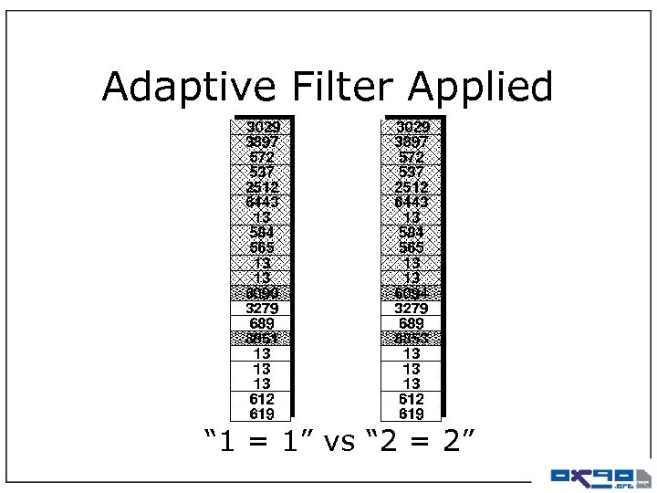 Adaptive Filter Applied “ 1 = 1” vs “ 2 = 2” 