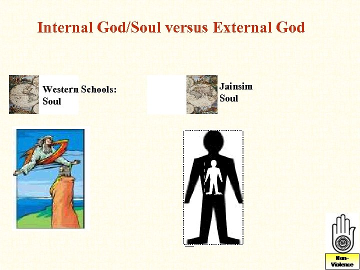 Internal God/Soul versus External God Jainsim Soul Western Schools: Soul __ 