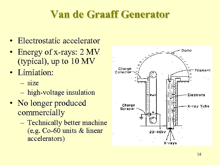 Van de Graaff Generator • Electrostatic accelerator • Energy of x-rays: 2 MV (typical),