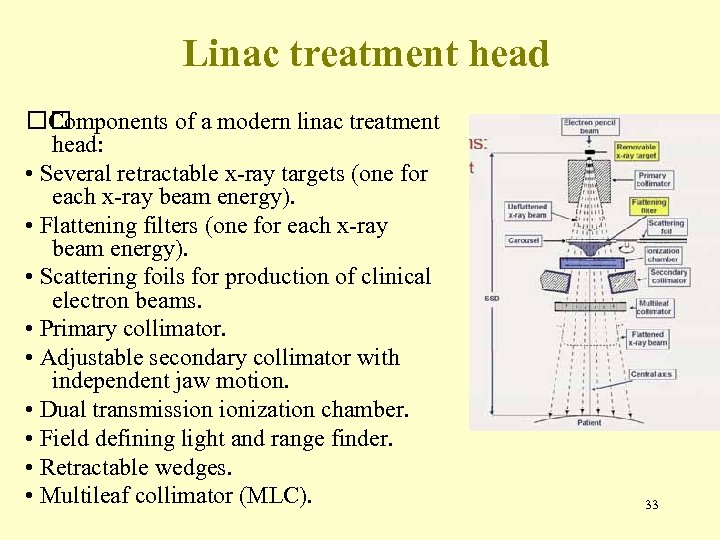 Linac treatment head Components of a modern linac treatment head: • Several retractable x-ray
