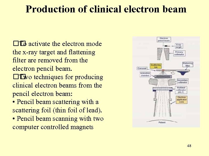 Production of clinical electron beam activate the electron mode To the x-ray target and
