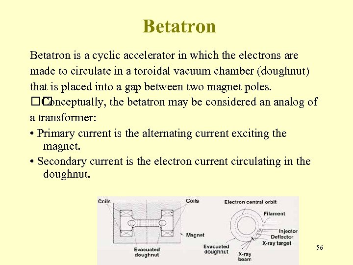 Betatron is a cyclic accelerator in which the electrons are made to circulate in
