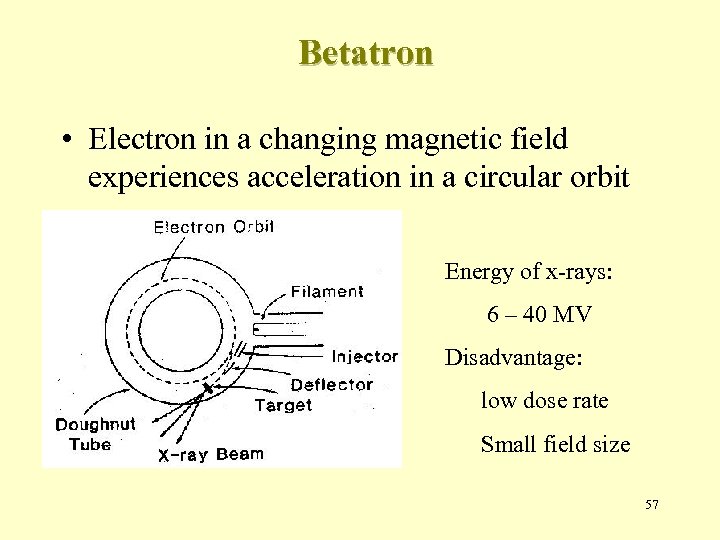 Betatron • Electron in a changing magnetic field experiences acceleration in a circular orbit