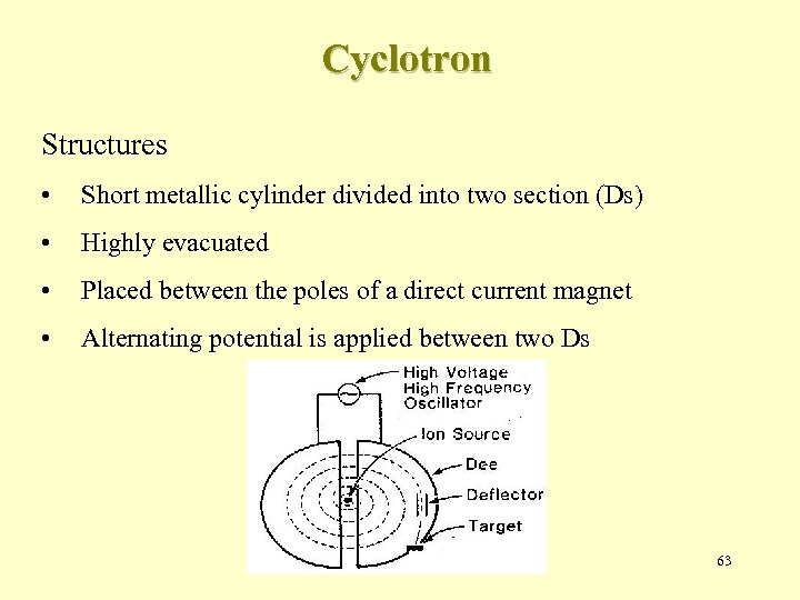 Cyclotron Structures • Short metallic cylinder divided into two section (Ds) • Highly evacuated
