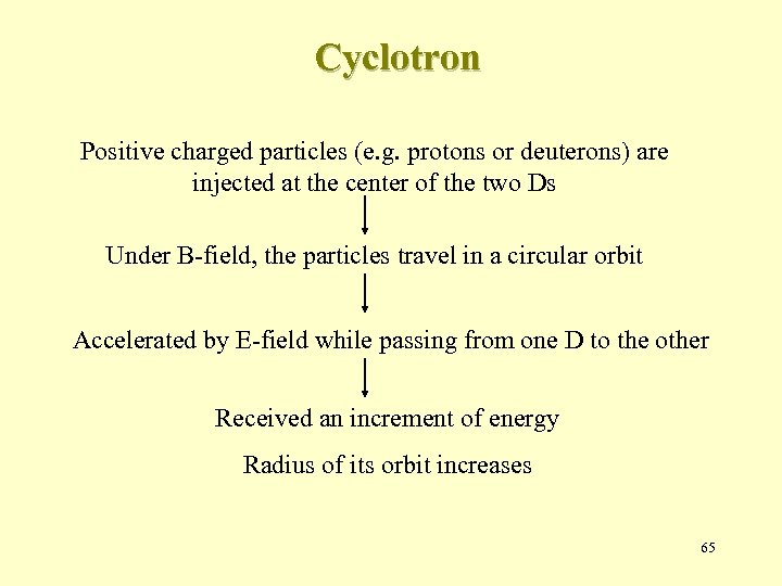 Cyclotron Positive charged particles (e. g. protons or deuterons) are injected at the center