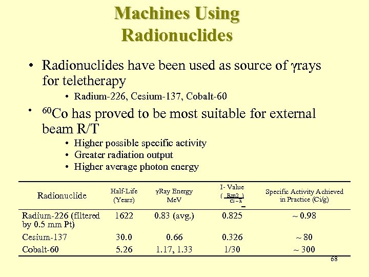 Machines Using Radionuclides • Radionuclides have been used as source of γrays for teletherapy